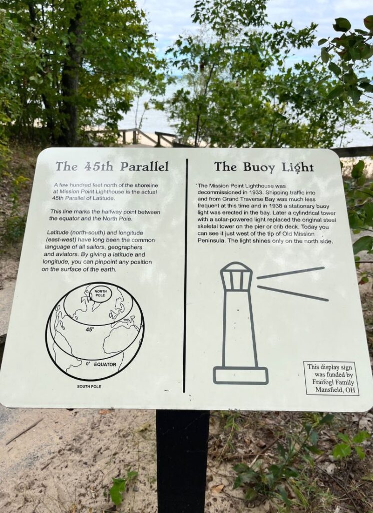 45th parallel lighthouse and sign Old Mission Peninsula