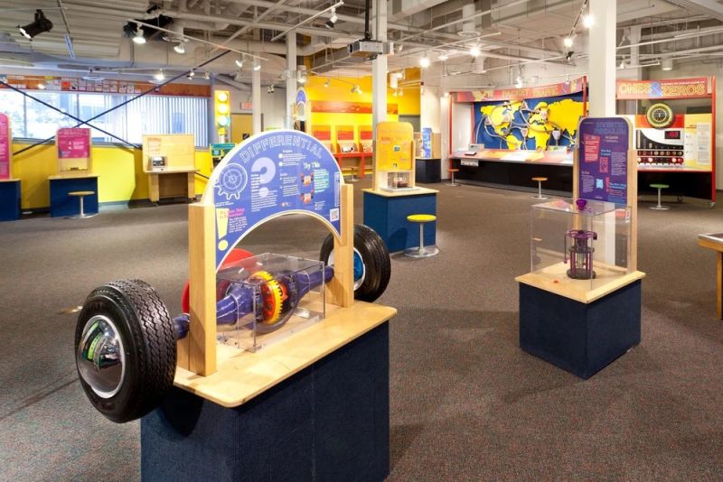 Ann Arbor Hands On Museum legacy gallery wideview website